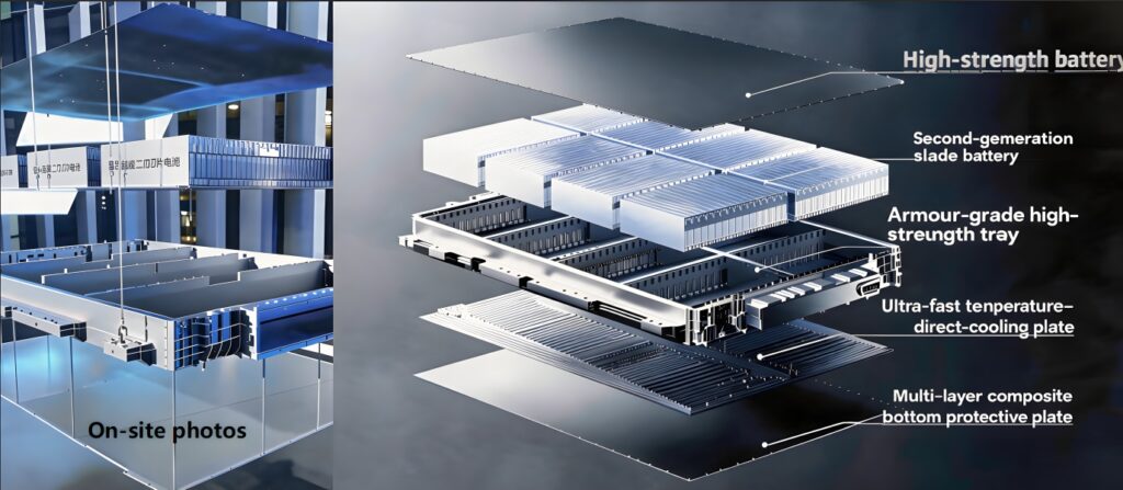 Exploded view of the Gen-2 Blade battery pack's overall composition