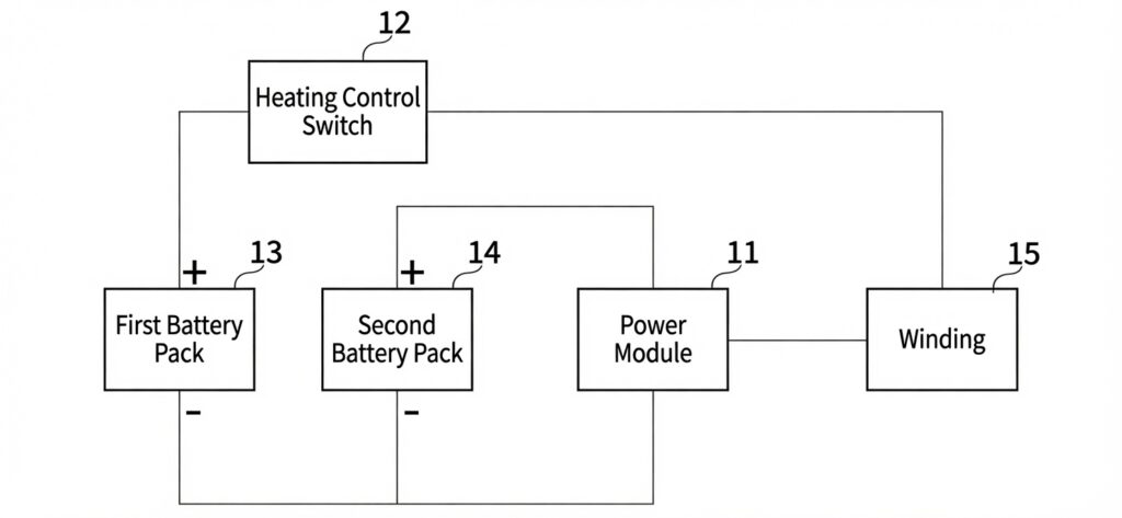Schematic diagram of battery heating