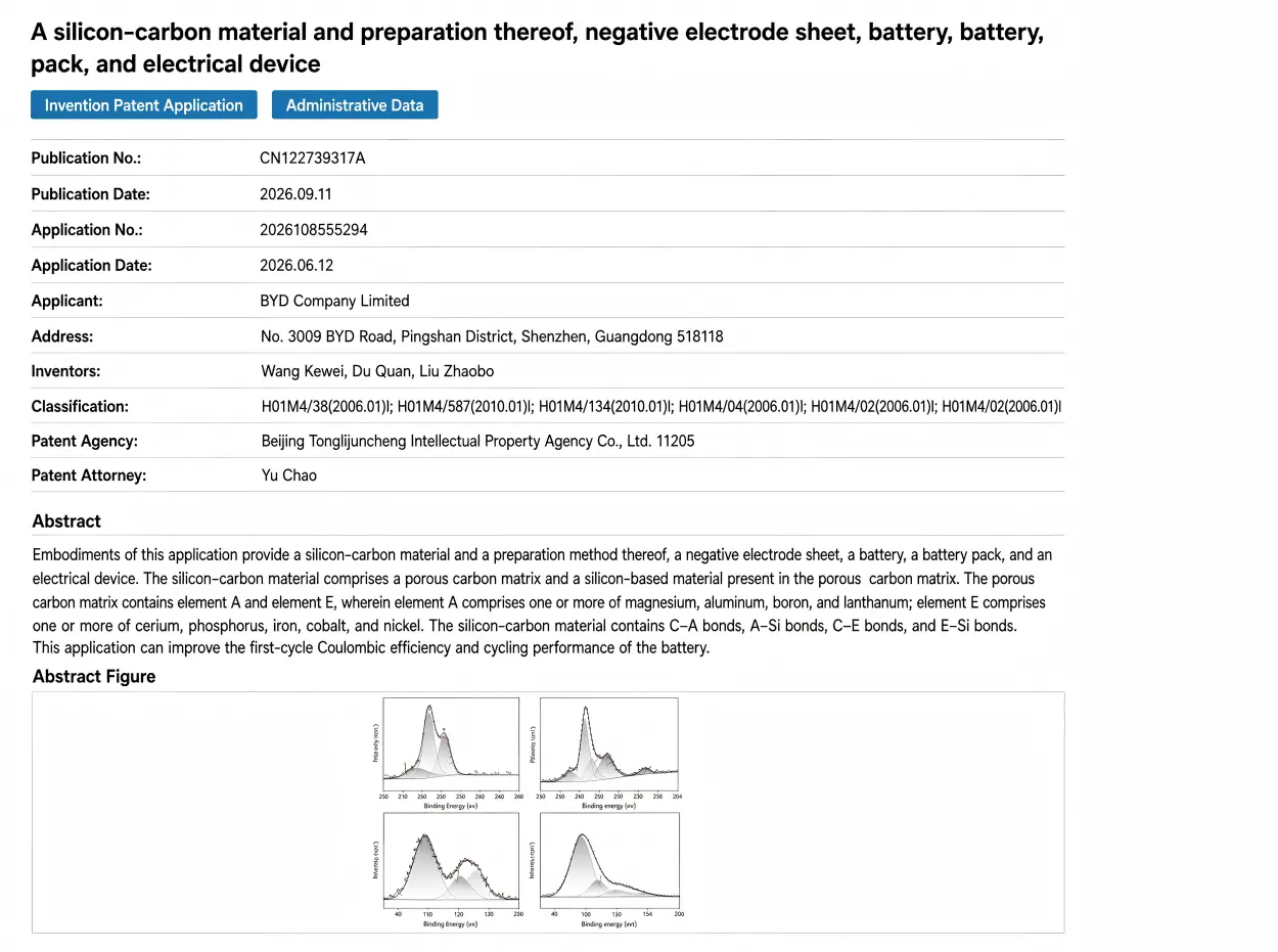 BYD silicon-carbon anode patent: the published application CN122739317A