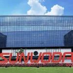 Sunwoda